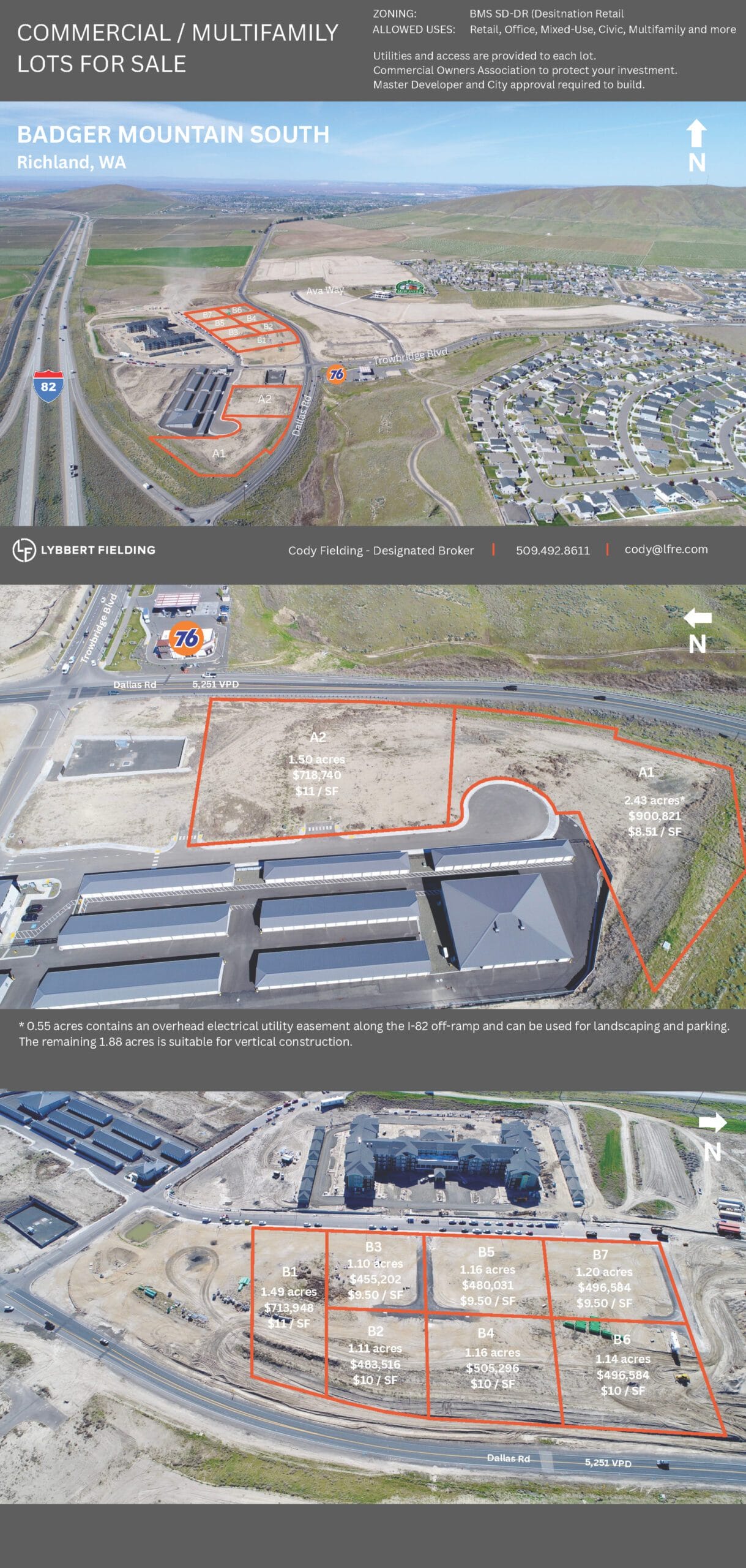 commercial lots information pdf